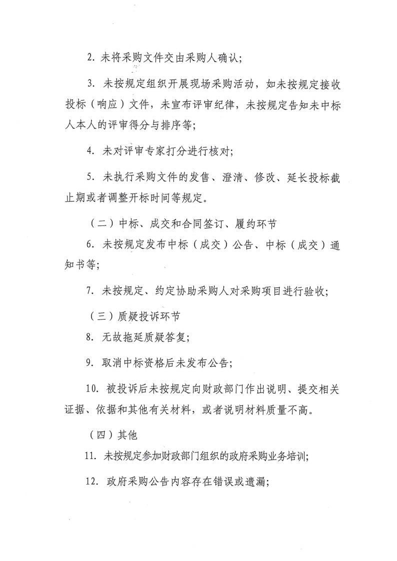 卫滨区财政局关于转发《新乡市政府采购信用暂行办法(试行）》的通知jpg_Page8_Image1.jpg