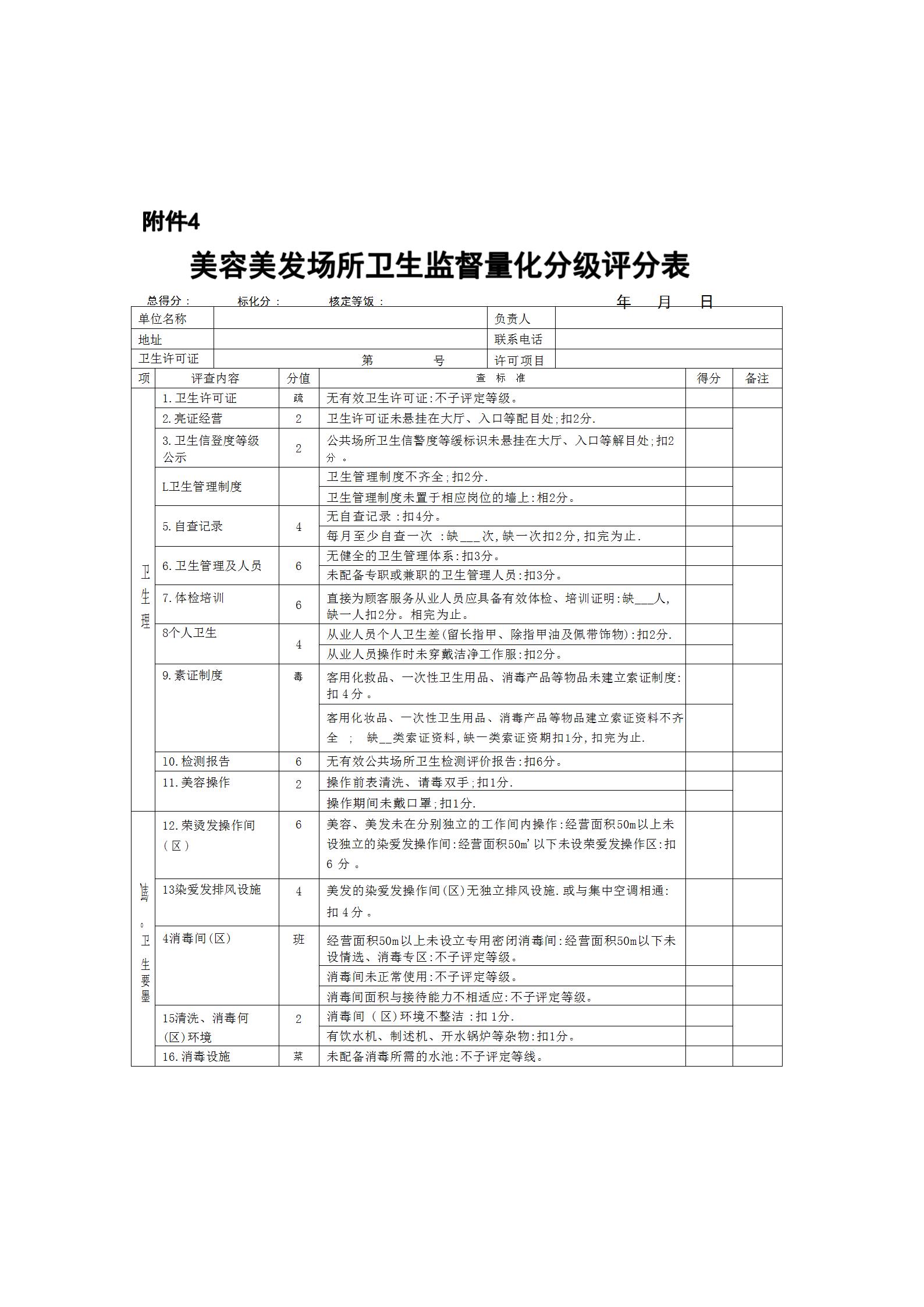 卫滨区卫生健康委员会关于印发公共场所卫生量化分级管理实施方案（试行）的通知_14.jpg