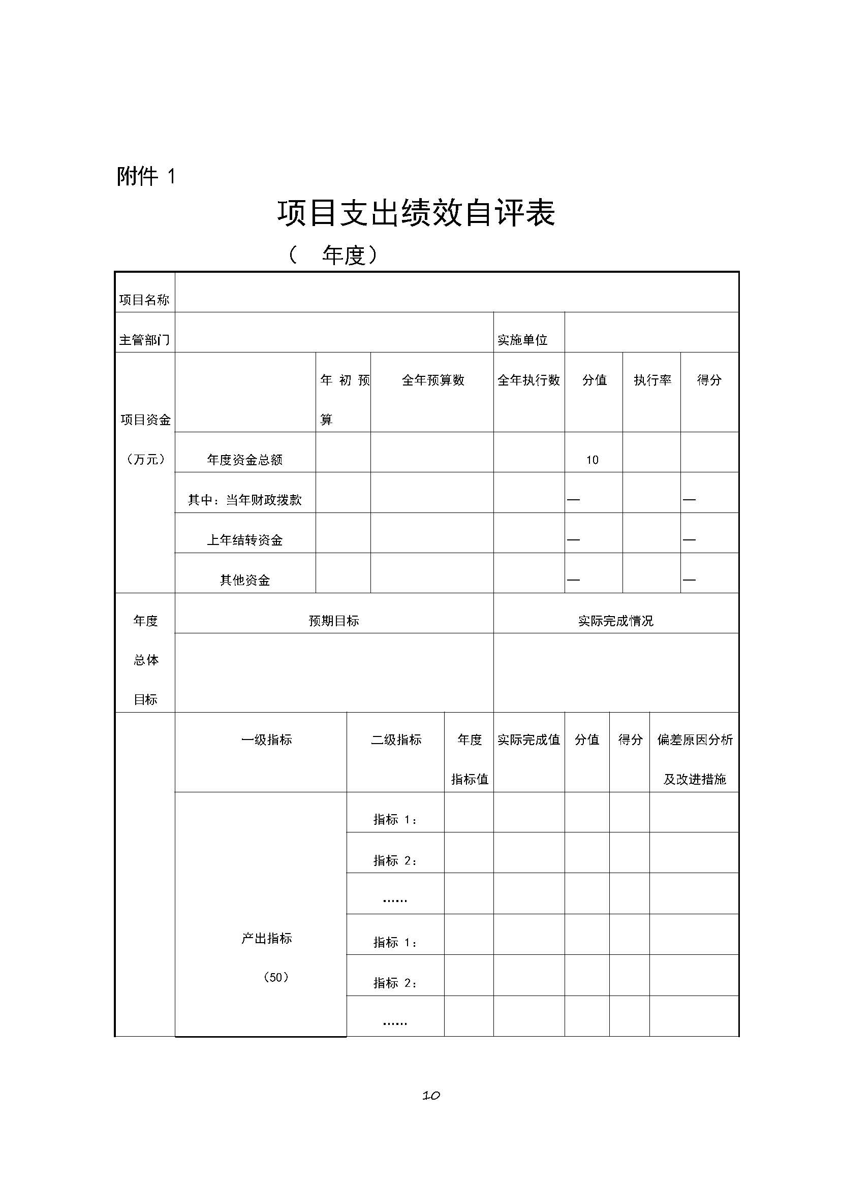 卫滨财预2020年46号   关于印发《卫滨区项目支出绩效自评管理暂行办法》的通知_页面_10.jpg