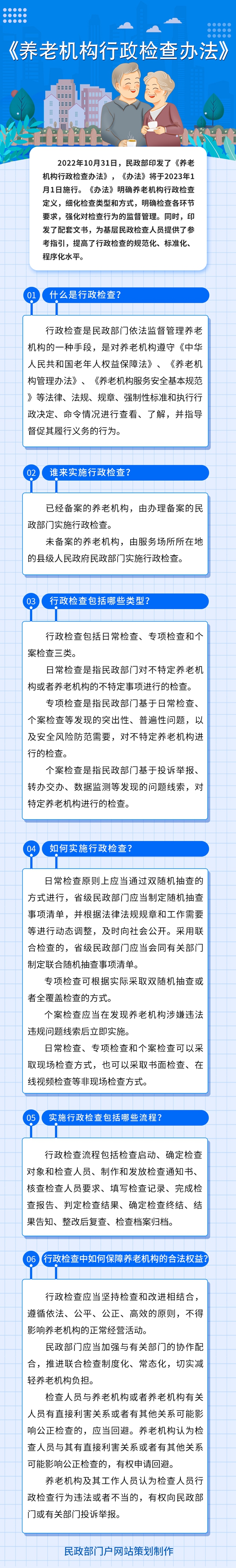 一图读懂《养老机构行政检查办法》.jpg